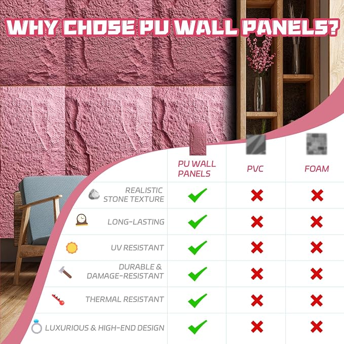 Stone 3D Wall Panels, 23.6"*47.2" Wall Paneling - Image 2