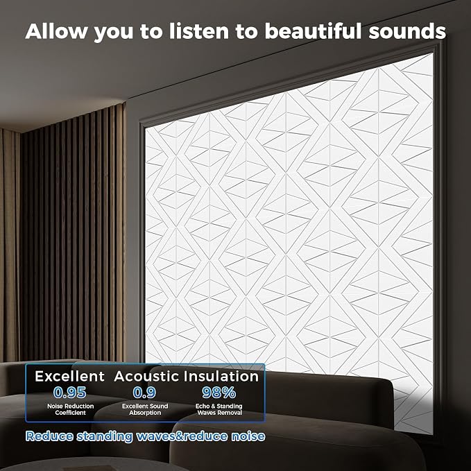 50 Pack Bulk Self-Adhesive Soundproof Wall Panels, 1.2lb/ft³ High Density - Image 2