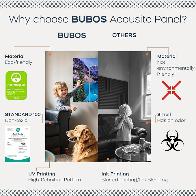 BUBOS 8 Pack Art Acoustic Panels, 47.2" x 31.4" Sound Absorbing Wall Decor - Image 4