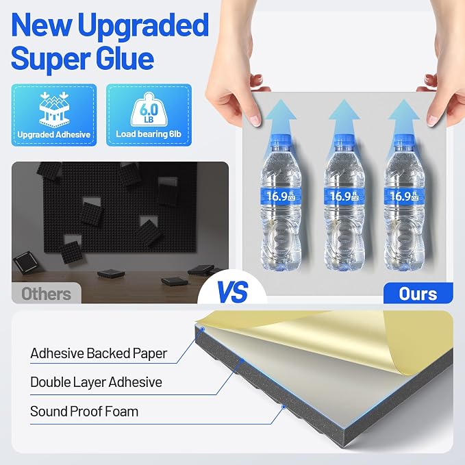 12 Pack Pyramid Sound Proof Foam Panels - Image 3