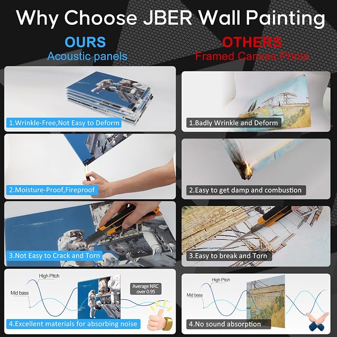 JBER Art Acoustic Panels, 47.2×27 Inches Acoustical Wall Panels, Sound - Image 6