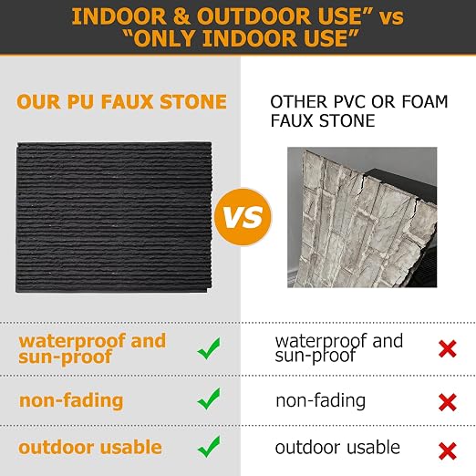 ROOMTEC 6-Packs Faux Stone Wall Covering Panels - Image 3