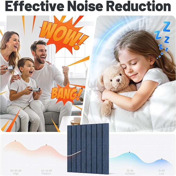 12 Pack Sound Proof Foam Panels - Image 2