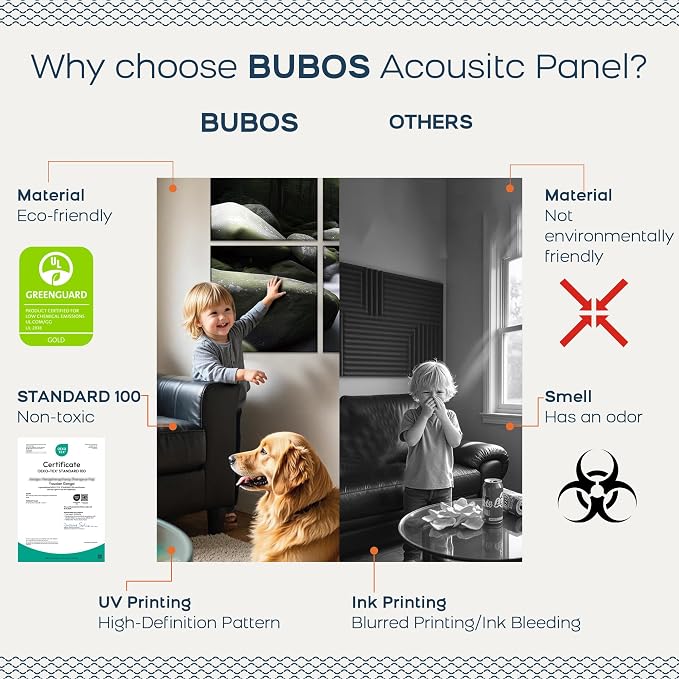 BUBOS 6 Pack Self-Adhesive Acoustic Wall Panels, 70.8" x 47.2" Sound Panels - Image 4