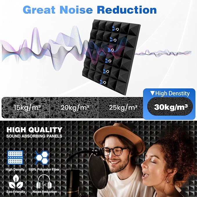 FONESO Acoustic Panels, High Density Soundproof Foam Panels - Image 2