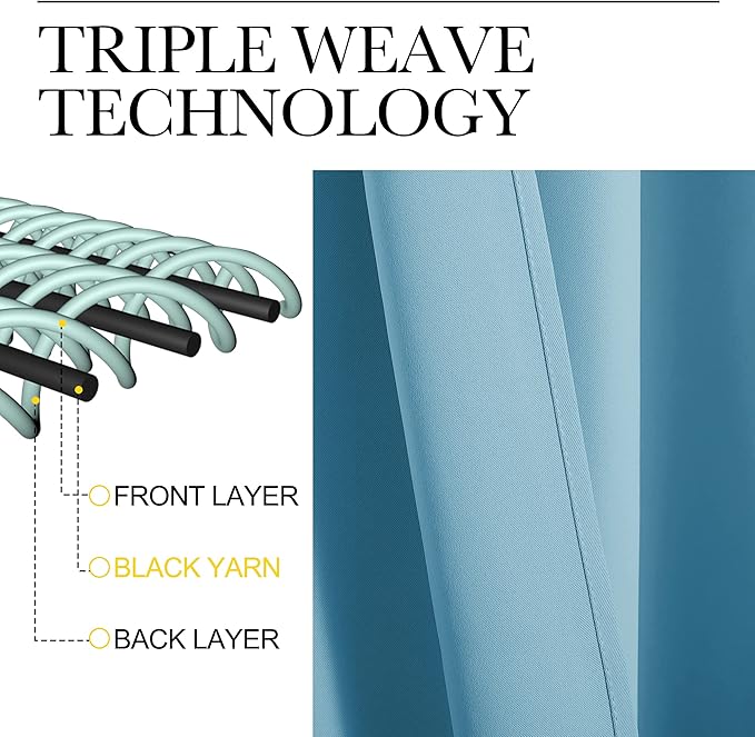NICETOWN Teal Blue Blackout Curtains 78 inches Length - Image 3