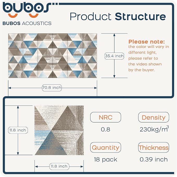 BUBOS 18 Pack Art Acoustic Panels Soundproof Wall Panel, 11.8X11.8 Inches Sound - Image 2