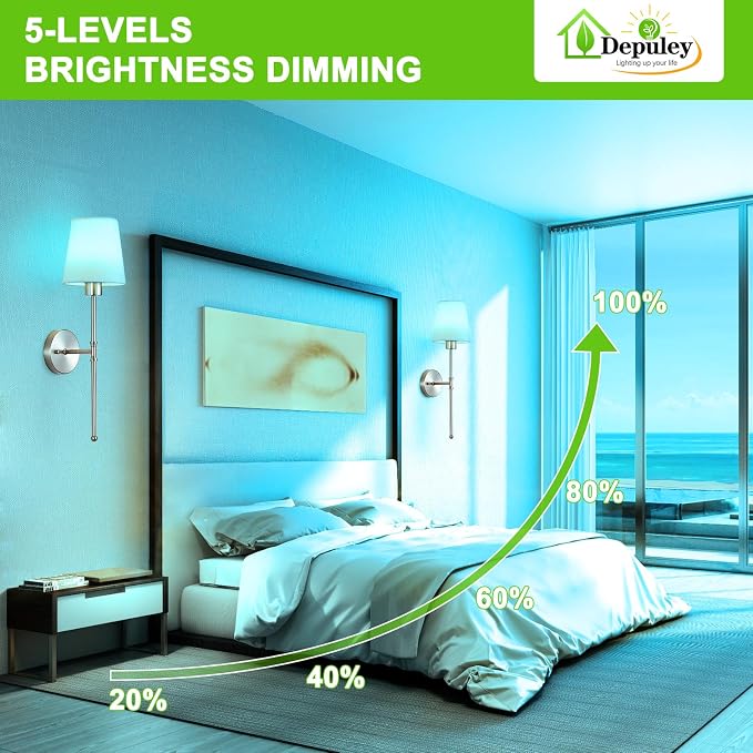 Depuley Battery Operated Wall Sconce: Set of 2 Wireless Wall Lights - Image 5