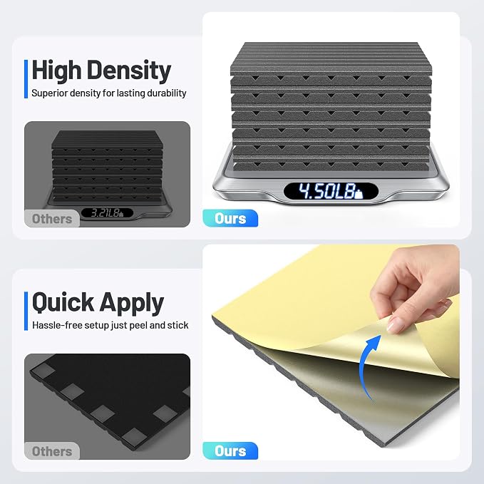 12 Pack Sound Proof Foam Panels - Image 6