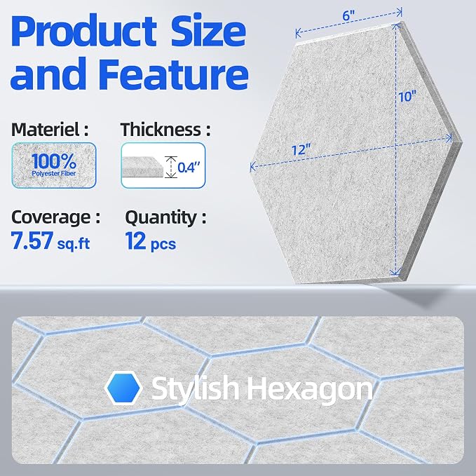 12 Pack Hexagon Acoustic Panels - Image 5