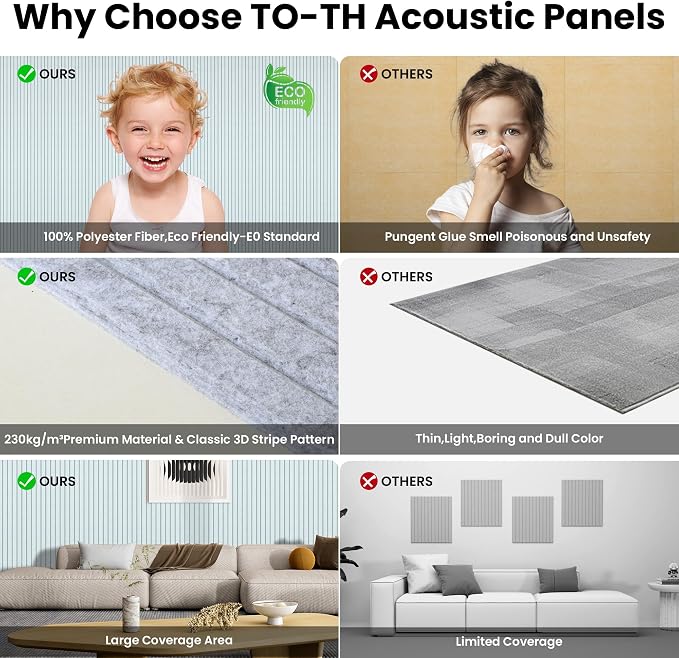 10 Pack Large Acoustic Panels, 47.2 x 23.6 x 0.35 Inch Sound Proof Foam Panels - Image 8