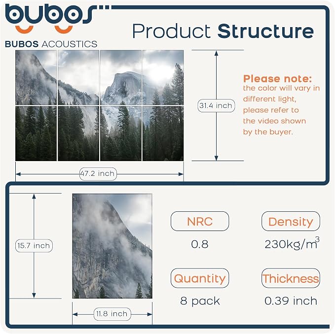BUBOS 8 Pack Art Acoustic Panels, 47.2" x 31.4" Sound Absorbing Wall Decor - Image 2