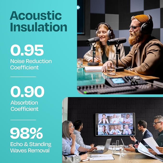 Acoustic Panels 12-Pack Soundproof Wall Panels 12"x12"x0.4" Decorative Sound - Image 3