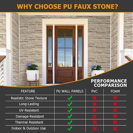 ROOMTEC 1-Pack Faux Stone Wall Covering Panels - Image 7