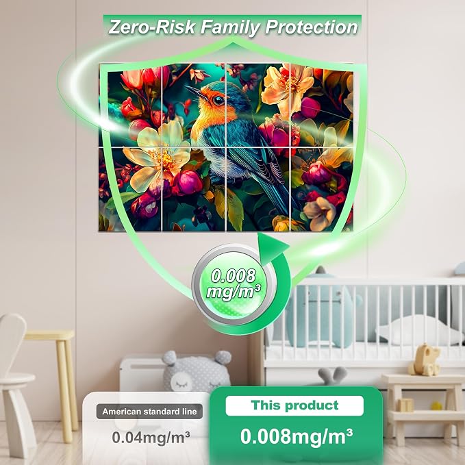 Mollywell Art Acoustic Panels, Sound Proofing, Wall Decoration, Suitable - Image 4