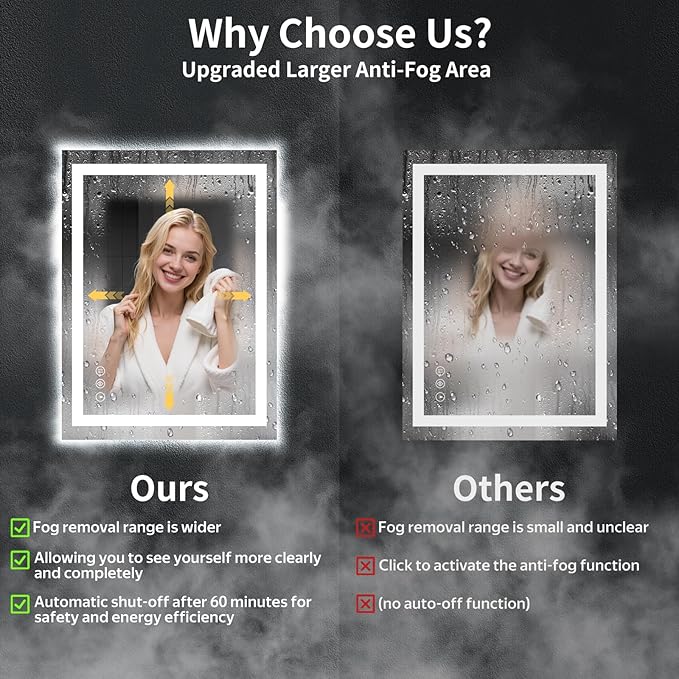 24"x32" LED Bathroom Mirror - Image 4
