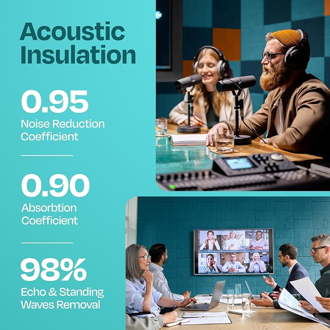 Acoustic Panels 12-Pack Soundproof Wall Panels 12"x12"x0.4" Decorative Sound - Image 3