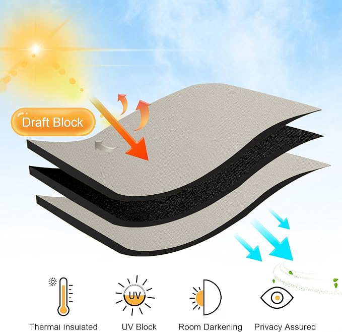 RYB HOME Blackout Curtains for Kitchen, Privacy Thermal Insulating Small Winow - Image 4