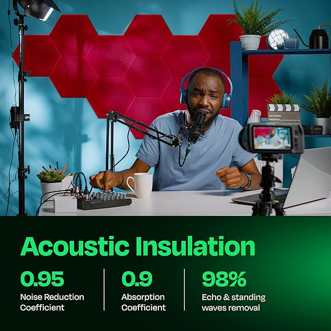 Acoustic Panels 12-Pack Soundproof Wall Panels 14"X12.1"X0.4" Sound Panels High - Image 3