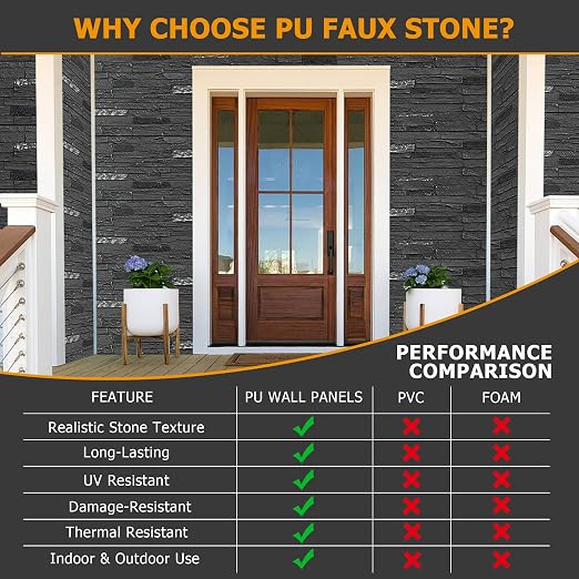 ROOMTEC 6-Packs Faux Stone Wall Covering Panels - Image 7