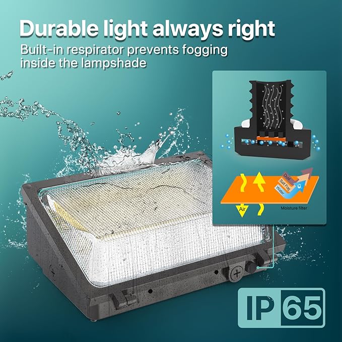 Glass Lens Wall Pack: 120W LED Wall Pack Light - Image 3