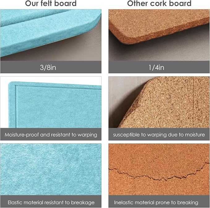 Lightomorrow Bulletin Board, 35 x 17 1/2 inches Felt Board - Image 5
