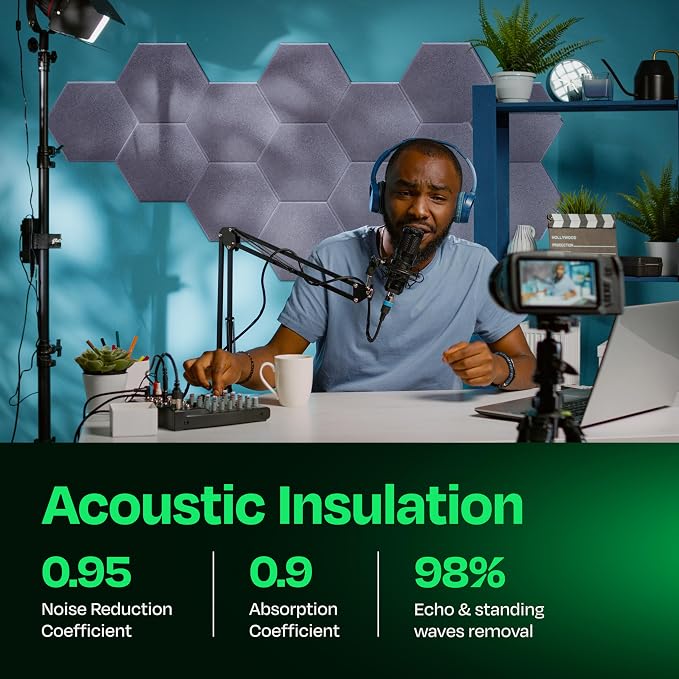 Acoustic Soundproof Wall Panels 12-Pack - Image 3