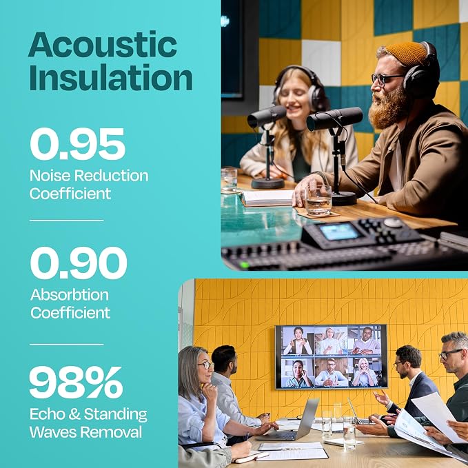 Acoustic Panels 12-Pack Soundproof Wall Panels 12"x12"x0.4" Decorative Sound - Image 3