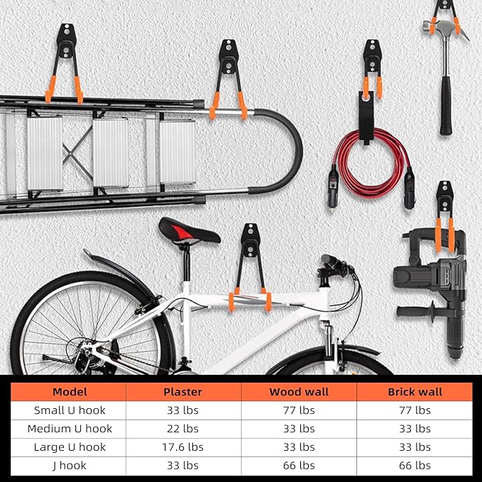 Garage Hooks, 6 Pack Small Round Wall Hooks - Image 3