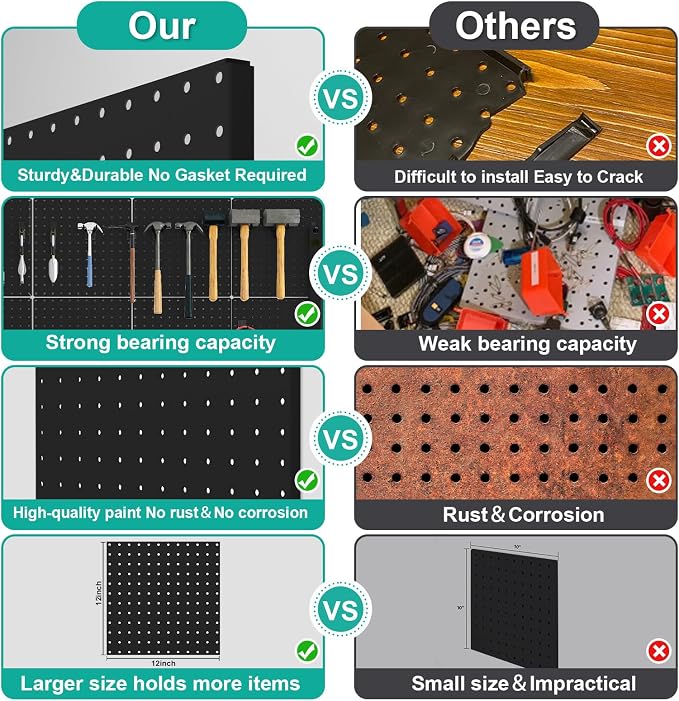 Peg Board, 6 Pack 12"x12" Black Metal Pegboard Panels Pegboards Wall Organizer - Image 3