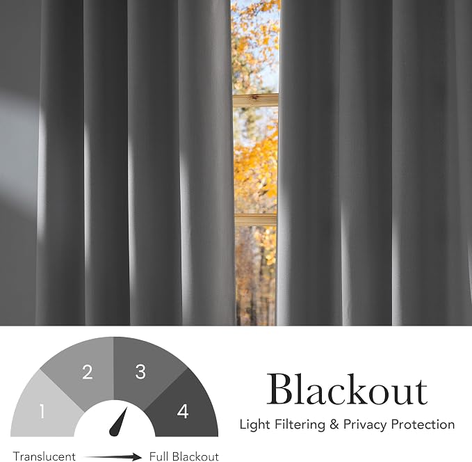 NICETOWN Room Darkening Greyish White Curtains 84 inches Long - Image 6