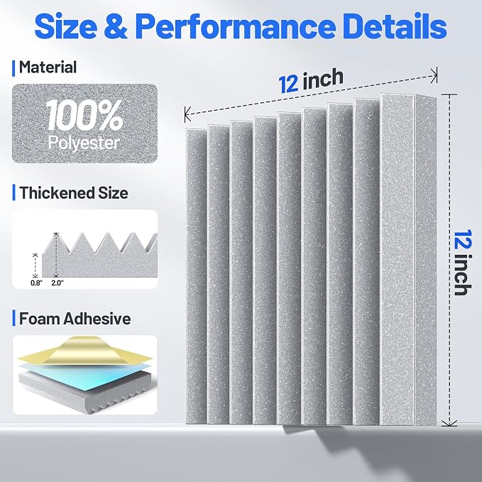 36 Pack Sound Proof Foam Panels - Image 6