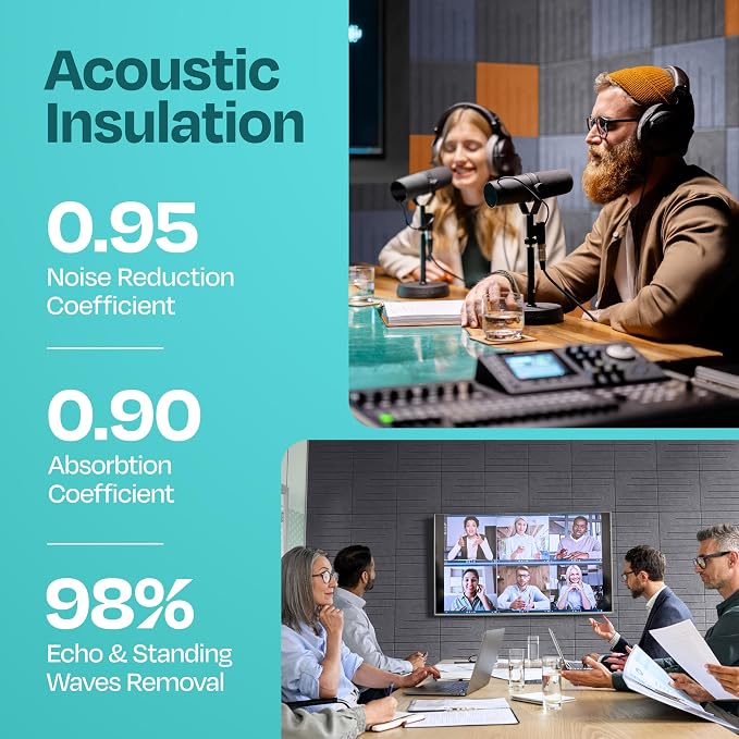 Acoustic Panels 12-Pack Soundproof Wall Panels 12"x12"x0.4" Decorative Sound - Image 3