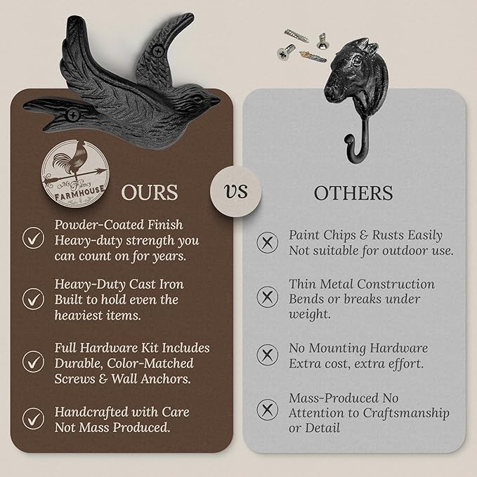 Flying Bird Cast Iron Hooks Non Rusting Interior or Exterior Decorative Wall - Image 4