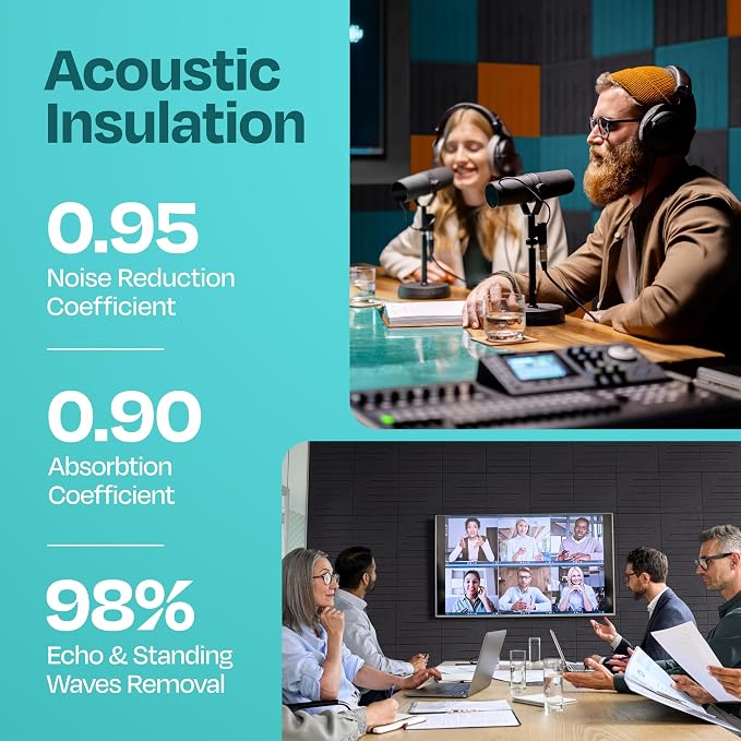 Acoustic Panels 12-Pack Soundproof Wall Panels 12"x12"x0.4" Decorative Sound - Image 3