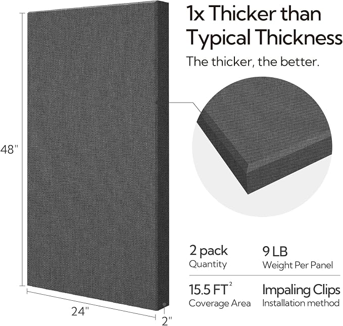 Olanglab Sound Acoustic Panels 2 Pack, Large Sound Proof Panels - Image 4
