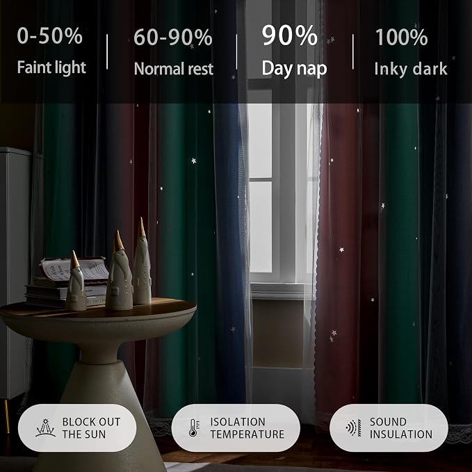 XiDi Pink Grey Girls Curtains for Bedroom, Childs Room Wall Decor Curtain - Image 5