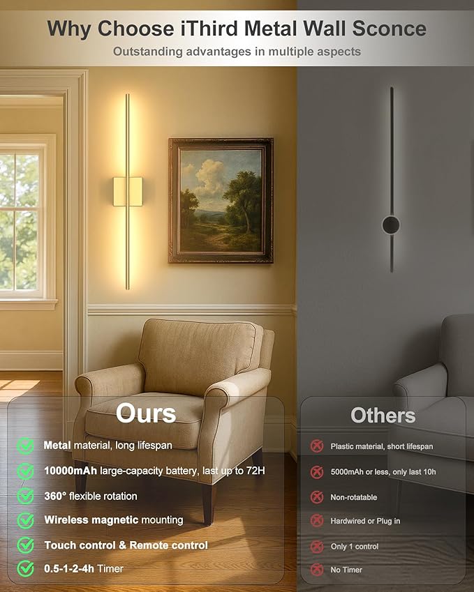 Battery Powered Wall Sconce Set of Two: Gold Wireless Rechargeable Wall Lights - Image 2