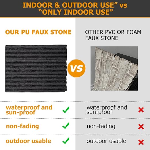 ROOMTEC 1-Pack Faux Stone Wall Covering Panels - Image 3