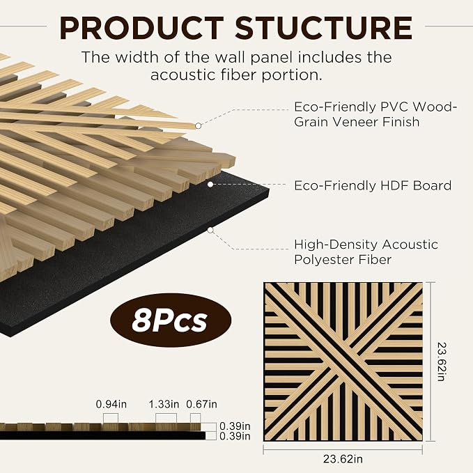 Acoustic Wall Panels, Decorative Acoustic Panels - Image 2