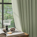 FMFUNCTEX 100% Blackout Curtains by Fmfunctex