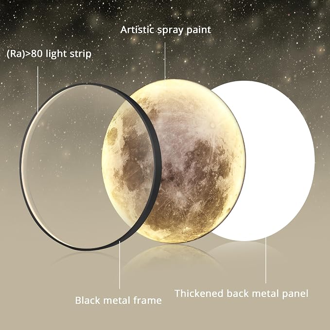 Dimmable Moon Wall Light 9.5 inch Wall Lights - Image 5