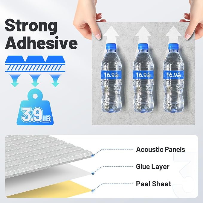 12 Pack Sound Proof Foam Panels - Image 4