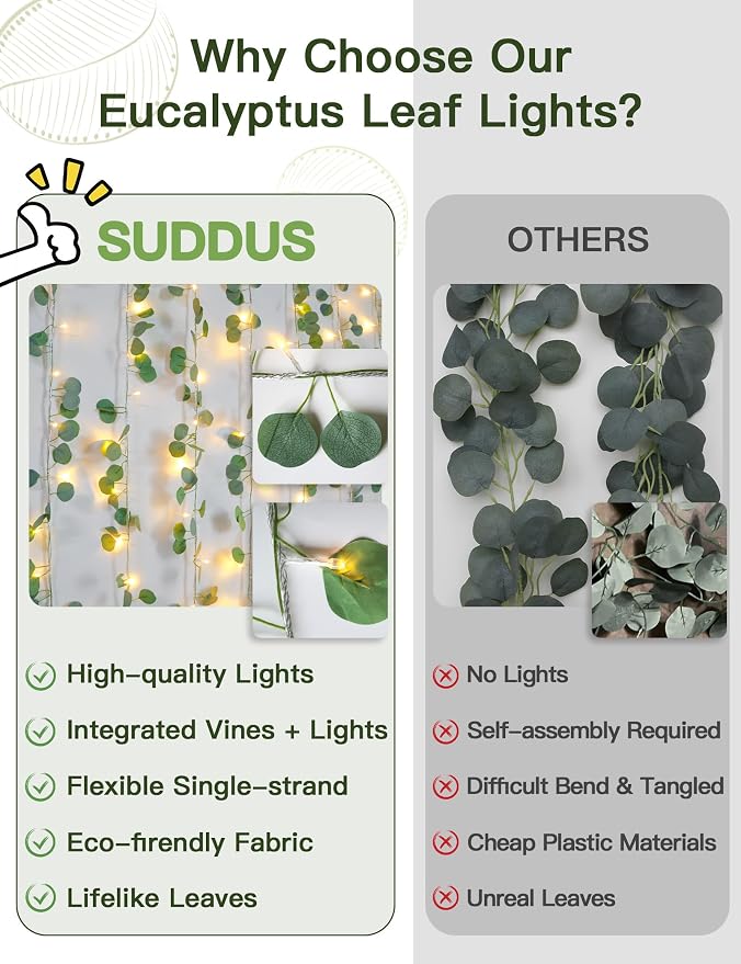 suddus Vines with Lights Plug in, 33ft 100 LED Eucalyptus Garland String Light - Image 5