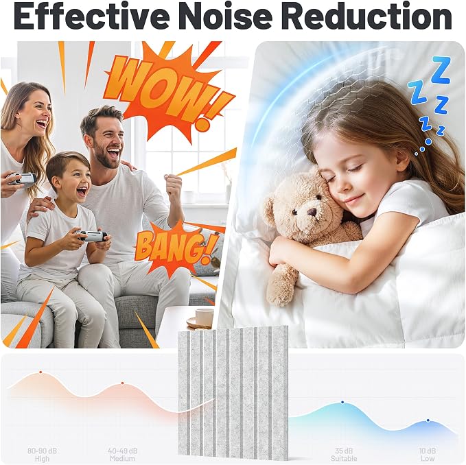 20 Pack Sound Proof Foam Panels - Image 2