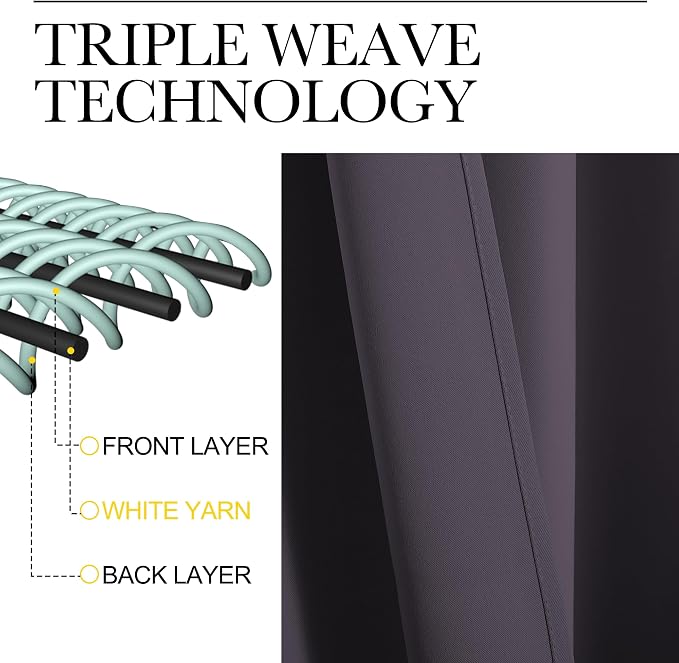 NICETOWN RV Blackout Curtains for Camper Windows, Kitchen Short Blackout - Image 3