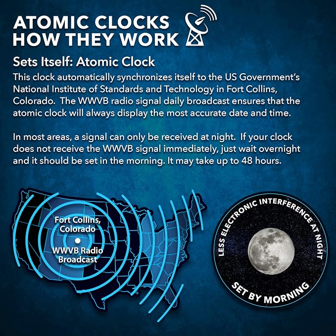 Sharp Atomic Analog Wall Clock - Image 7