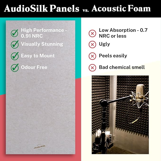 Acoustic Panel, Mid Grey - Image 4