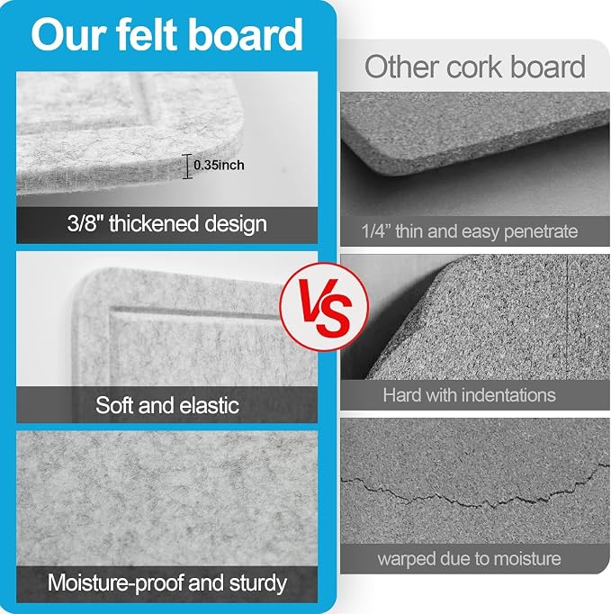 Large Felt Bulletin Board for Wall, Soft Felt Cork Board for Office, Home - Image 4