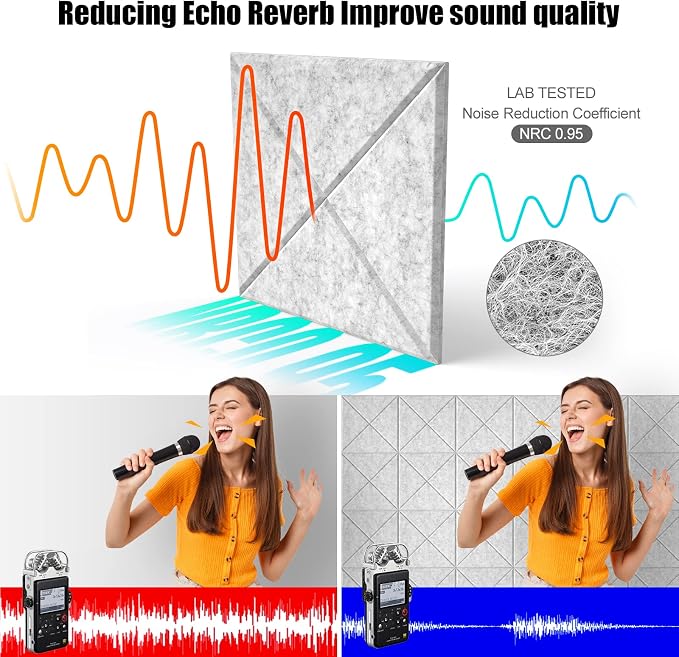 Sonicism 12 Pack X-Lined Acoustic Panels - Image 3